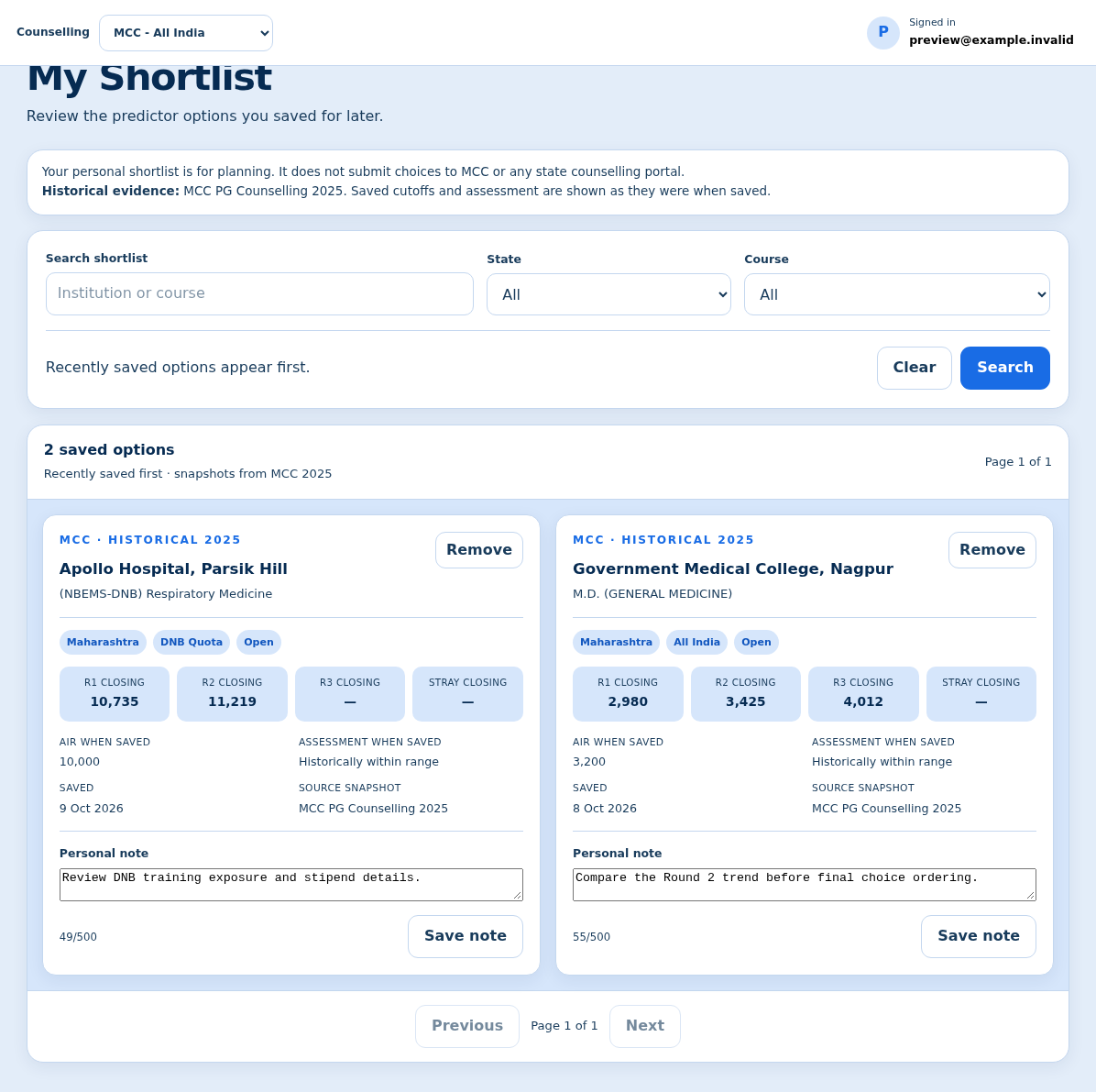 Example My Shortlist page with saved college and course choices, historical closing ranks, and personal notes